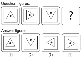 Non verbal reasoning, Series practice questions with detailed solutions, Series question and answers with explanations, Non-verbal series, series tips and tricks, practice tests for competitive exams, Free series practice questions